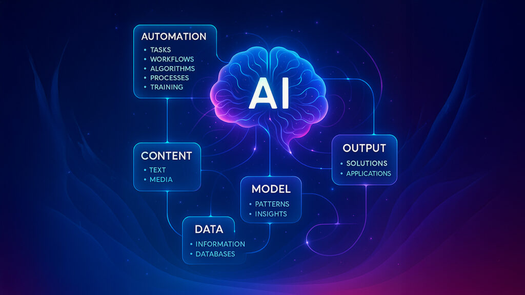 Aiaufb_hanh_dong_ngay_de_co_ket_qua_som_21